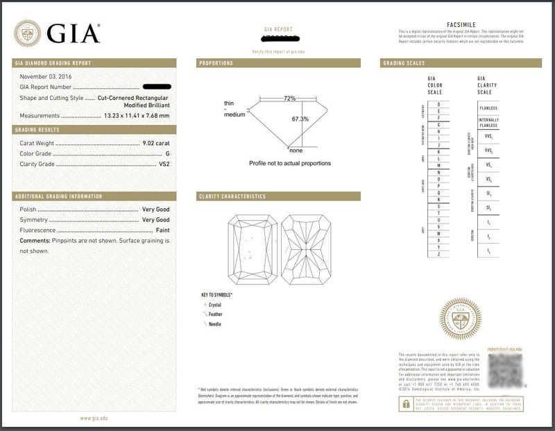 Rivière Platinum 9.02ct Radiant Cut Diamond Ring, GIA Certified